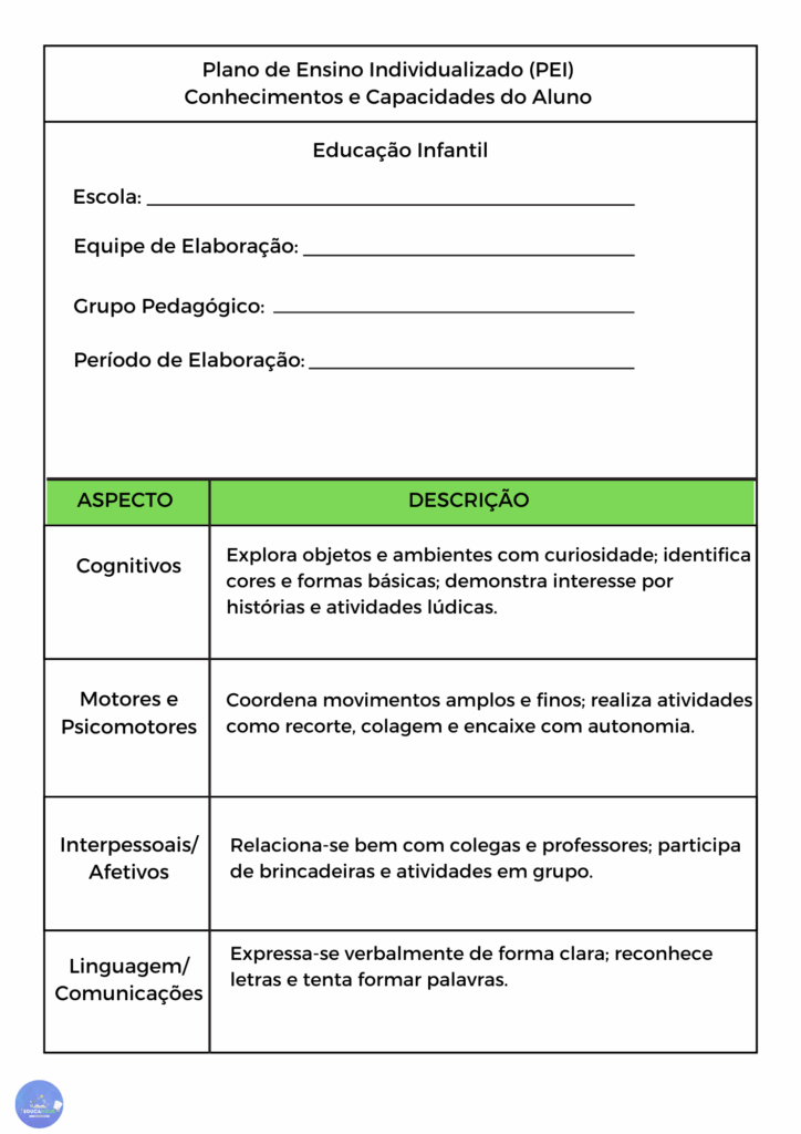 PDI NOVO, Relatório Agente (13)